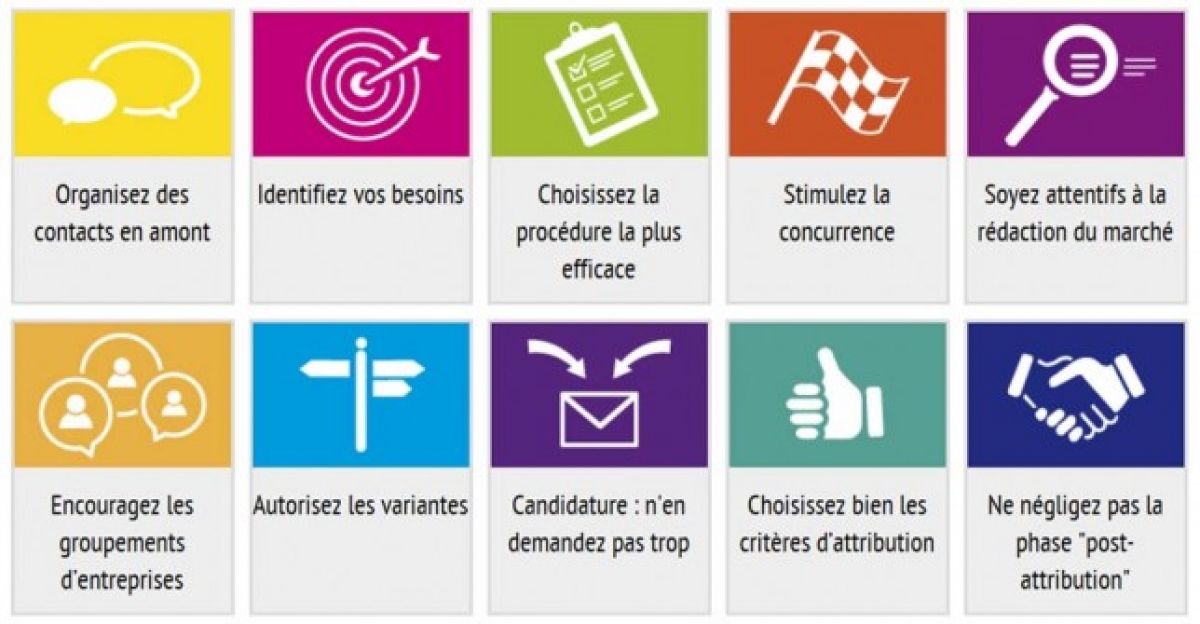 The 10 advices of the French Ministry of Economicsto simply the public purchasing