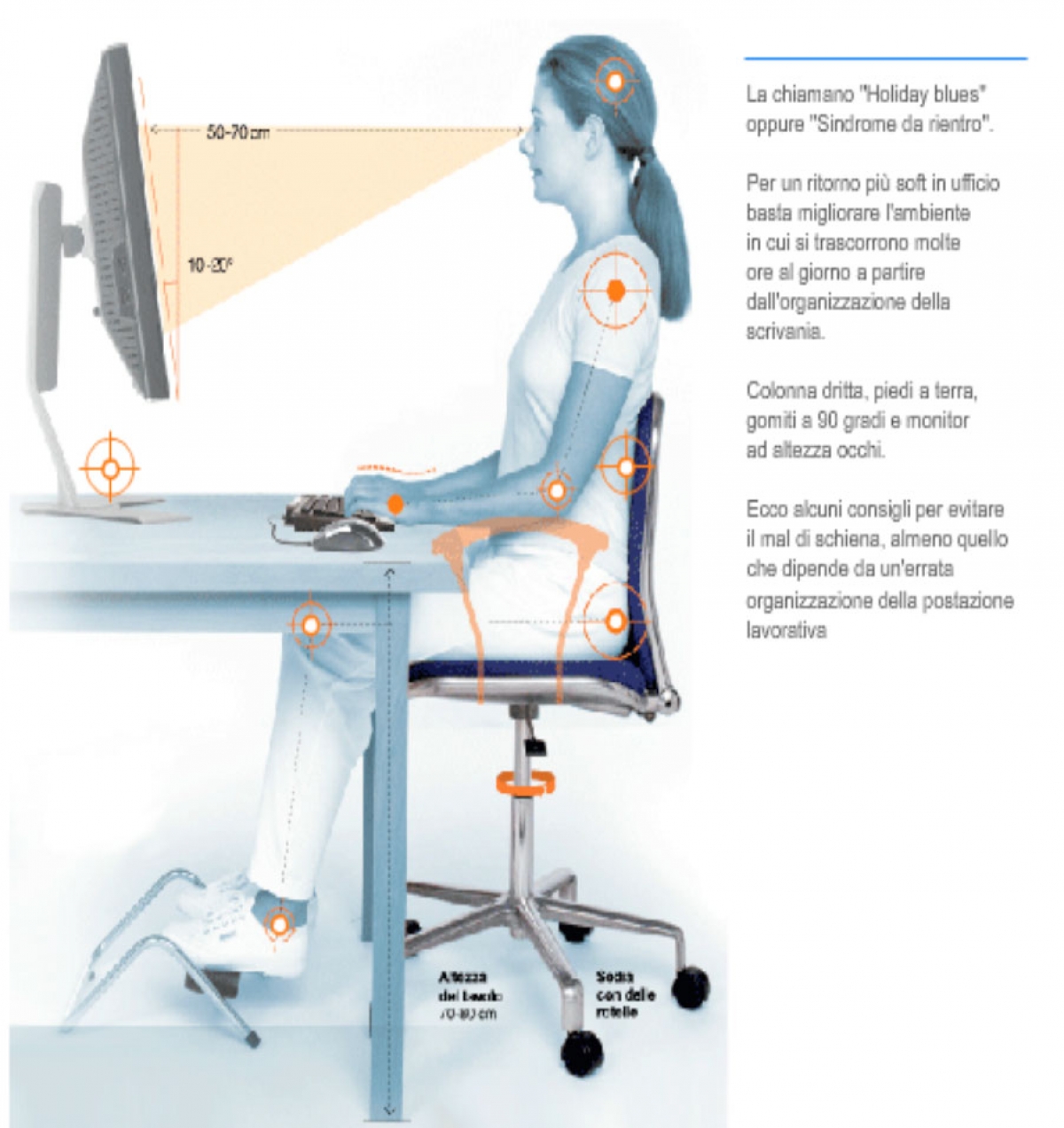 Mouse, chaise et ordinateur. Les secrets pour éviter les maux du bureau