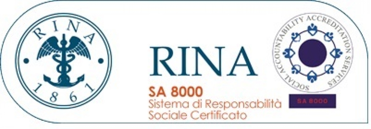 La norma SA8000.