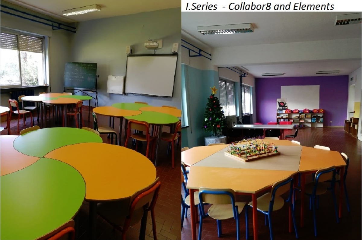 Laboratori e flipped classrooms