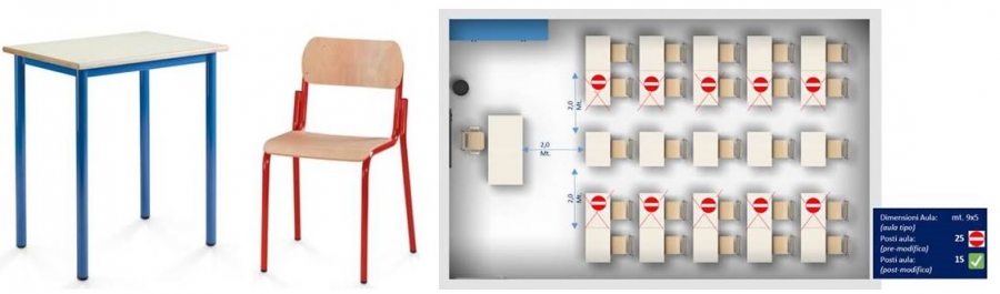 Decreto Sostegni bis BANCHI MONOPOSTO & SEDIE in PRONTA CONSEGNA